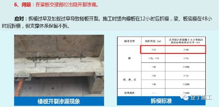 130张图片！详解铝模板施工全过程控制要点！_114