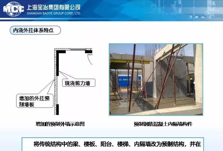 建筑工业化≠结构的装配化，88张PPT浅析装配式砼结构关键技术_31