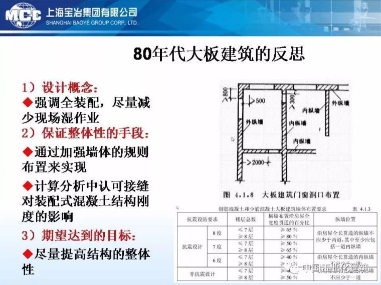 建筑工业化≠结构的装配化，88张PPT浅析装配式砼结构关键技术_56