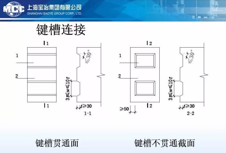 建筑工业化≠结构的装配化，88张PPT浅析装配式砼结构关键技术_63