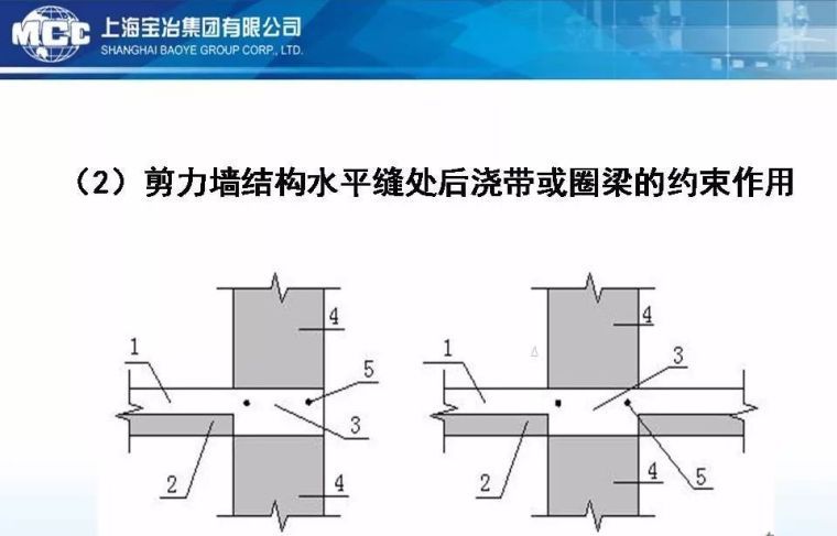 建筑工业化≠结构的装配化，88张PPT浅析装配式砼结构关键技术_58