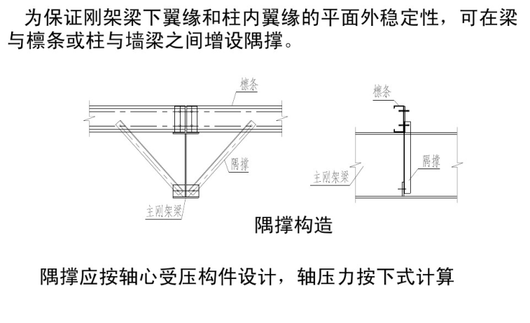 门式钢架结构设计(pdf,119页)