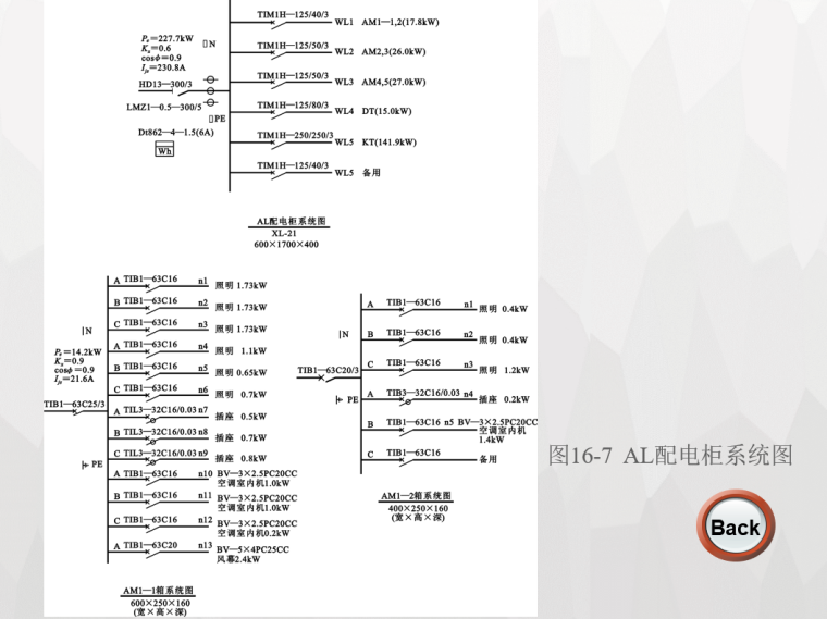 建筑电气施工图识图方法讲义-配电柜系统图