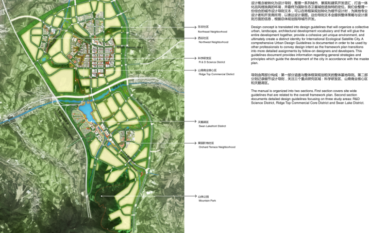 [辽宁]大连国际生态卫星城公共空间总体规划_4