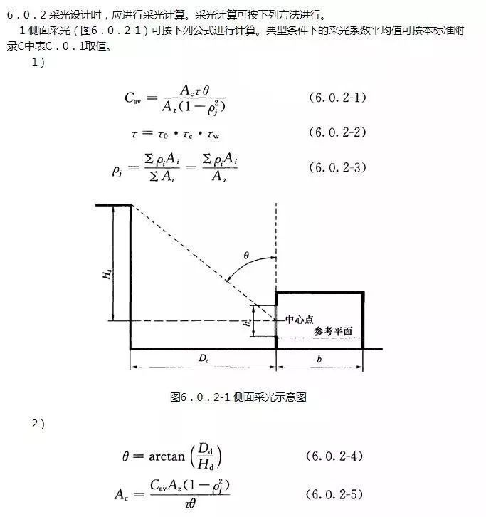 规范变了，10月1日起实施新《民用建筑设计标准》_6