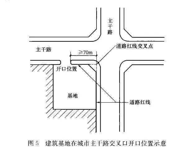 规范变了，10月1日起实施新《民用建筑设计标准》_7