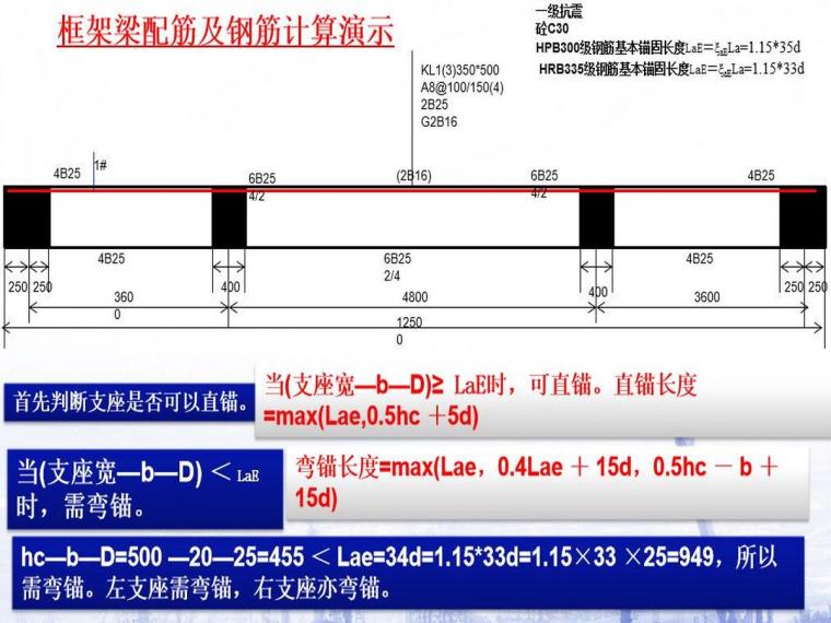 16G系列钢筋平法工程图文详解（183页，图文丰富，零基础学习）-框架梁计算演示