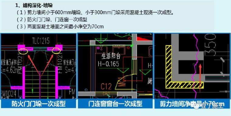 130张图片！详解铝模板施工全过程控制要点！_4