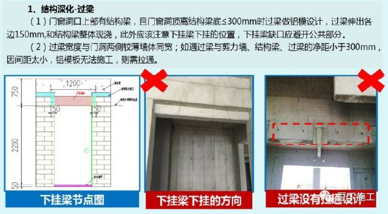 130张图片！详解铝模板施工全过程控制要点！_6