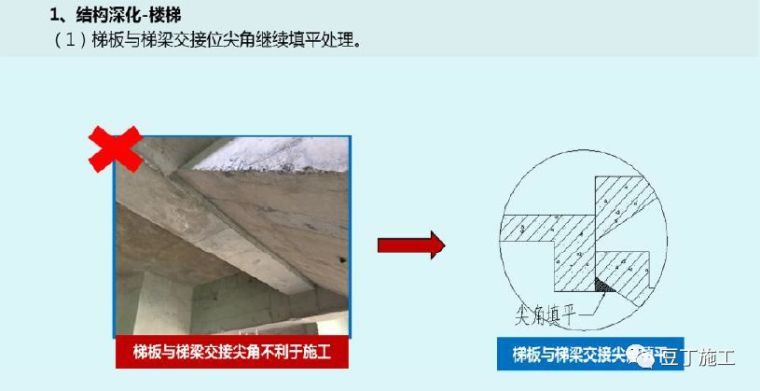 130张图片！详解铝模板施工全过程控制要点！_8