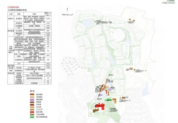 [重庆]金基桃李春风景观规划设计方案-公共服务