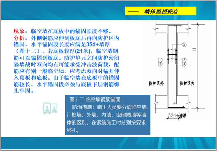 人防工程监理培训与交流讲义（210页，图文并茂）-底板监控要点