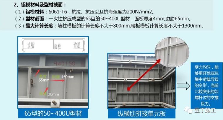 130张图片！详解铝模板施工全过程控制要点！_28