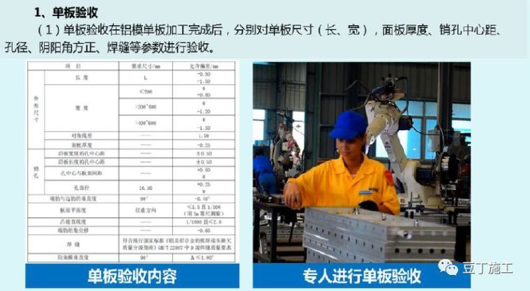 130张图片！详解铝模板施工全过程控制要点！_61