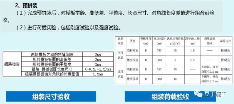 130张图片！详解铝模板施工全过程控制要点！_62