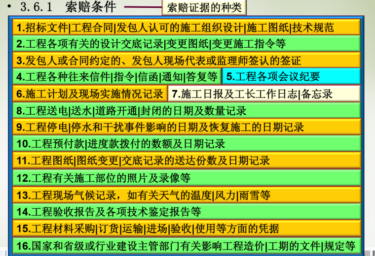 工程量清单计价索赔与现场签证-索赔证据的种类