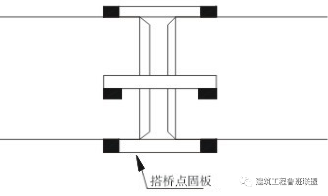 管道连接的标准做法，这下总结全了！_29