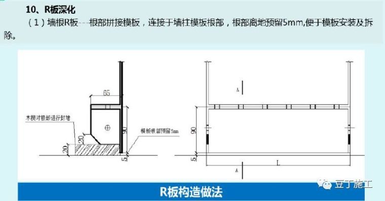 130张图片！详解铝模板施工全过程控制要点！_41