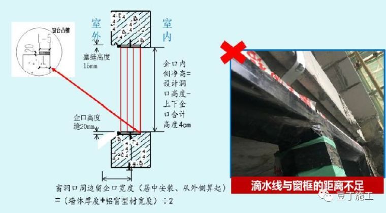 130张图片！详解铝模板施工全过程控制要点！_52