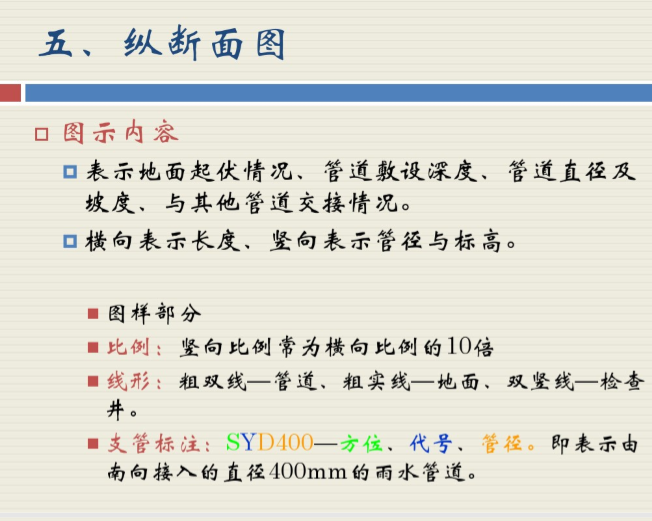 市政管道工程（204页精讲）-纵断面图