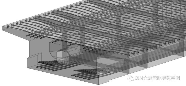  Revit+Dynamo双线大桥预应力混凝土连续梁建模_6