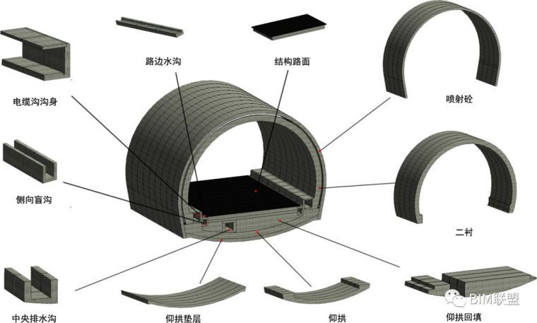 第二届BIM大赛资料下载-广东省第二届BIM大赛获奖作品展示（六十五）