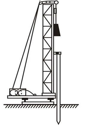 各种桩基施工工艺-打入桩施工