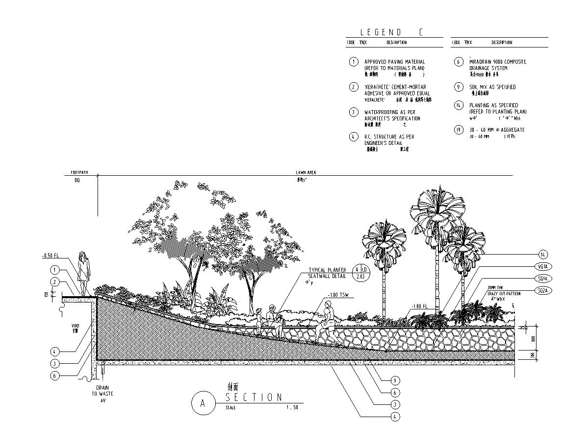 园林景观竖向设计图图块 现代施工图CAD2014园林景观竖向设计图图库-青模cad图库