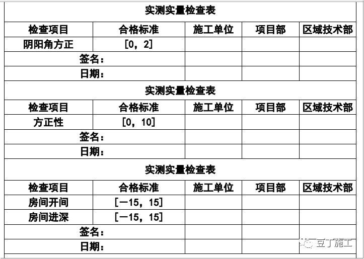 加气混凝土砌块施工技术交底，行外人看完都明白怎么施工了！_44