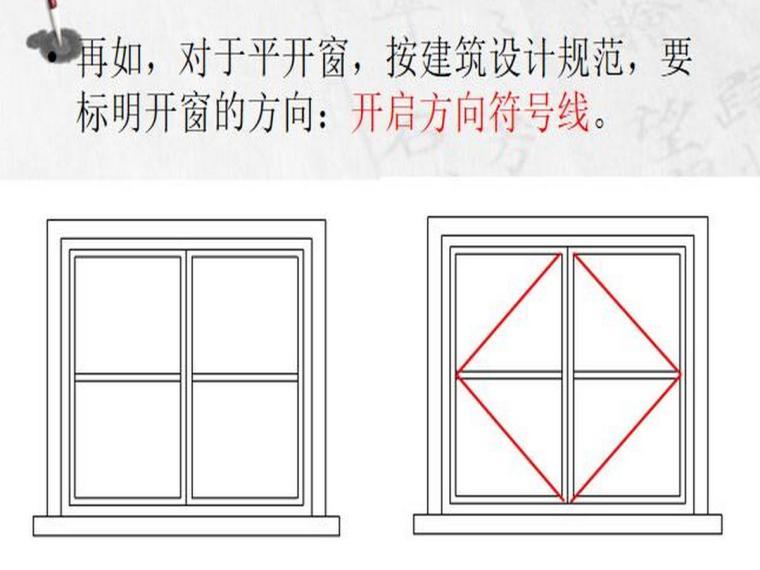 revit教程七窗簇的自定义(二)-符号线编辑