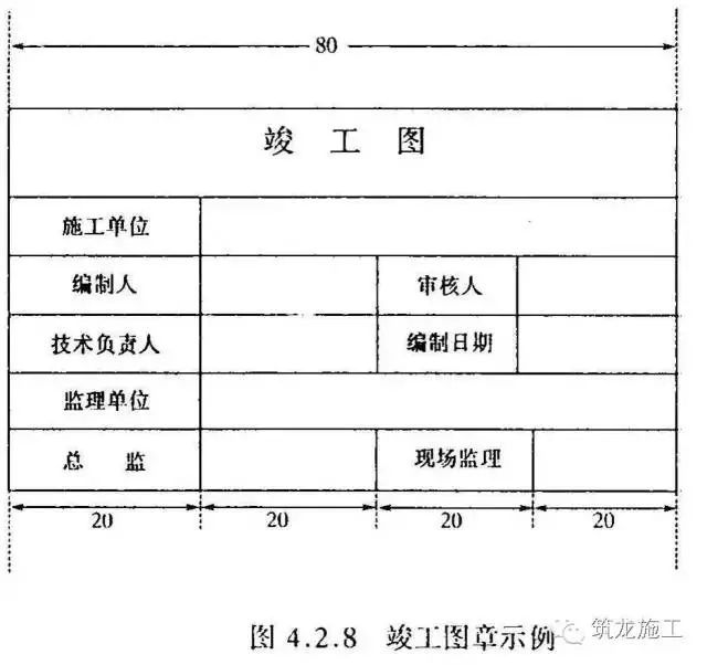 工程部资料归档、保管、移交、整理……超齐全！_5