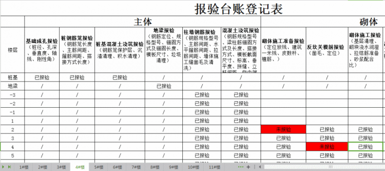 实例观摩全工序穿插施工，铝模+全钢爬架+剪力墙免抹灰！_13