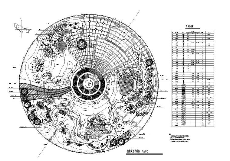 景观细部施工图—绿化配置施工图设计-绿化配置平面图一