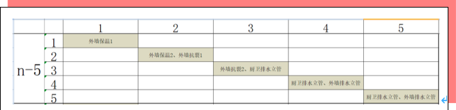 实例观摩全工序穿插施工，铝模+全钢爬架+剪力墙免抹灰！_31