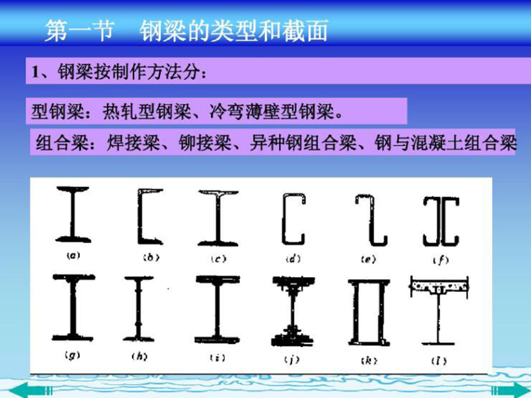 电伴热控制原理资料下载-钢梁计算原理（PDF,共33页）