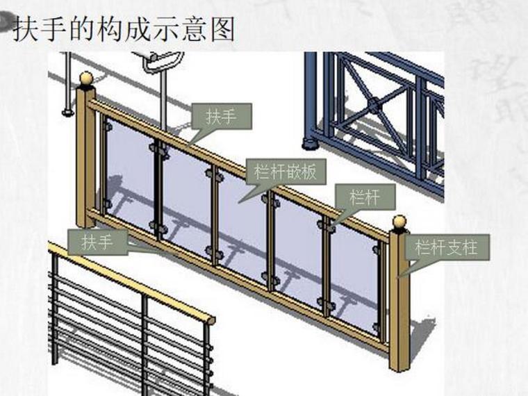 revit教程十三扶手的创建-扶手的构成示意图