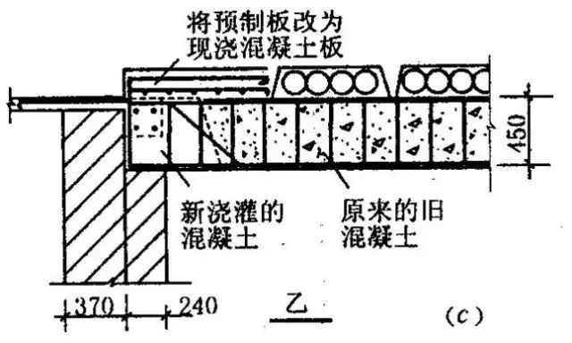 梁、板、柱钢筋混凝土结构质量事故案例详解_11
