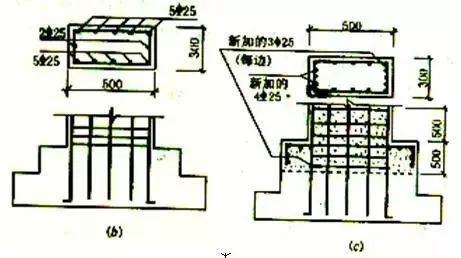 梁、板、柱钢筋混凝土结构质量事故案例详解_18