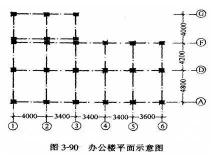 梁、板、柱钢筋混凝土结构质量事故案例详解_23