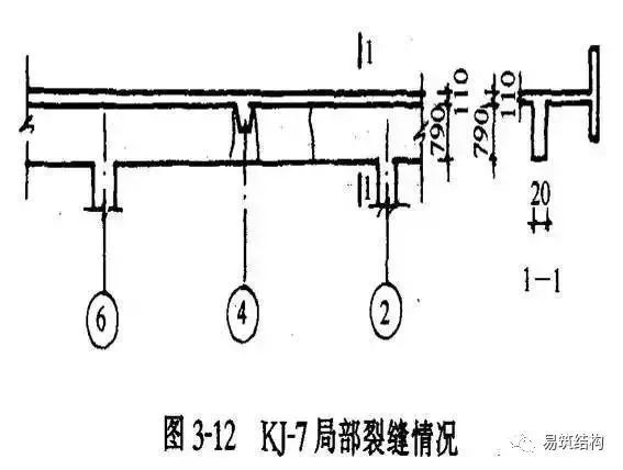 梁、板、柱钢筋混凝土结构质量事故案例详解_32