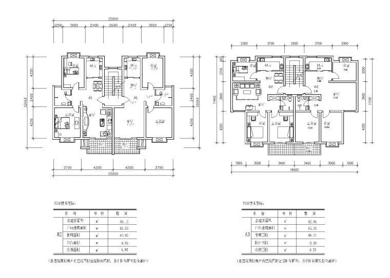 经典装修户型资料下载-25个多层住宅经典户型图（CAD图纸）