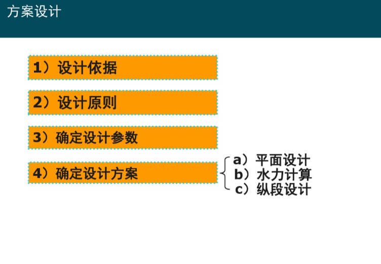 市政综合管线基础资料下载-市政排水及管线综合设计（51页）