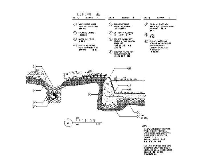 排水地沟图集资料下载-景观细部施工图—集水地沟施工图设计