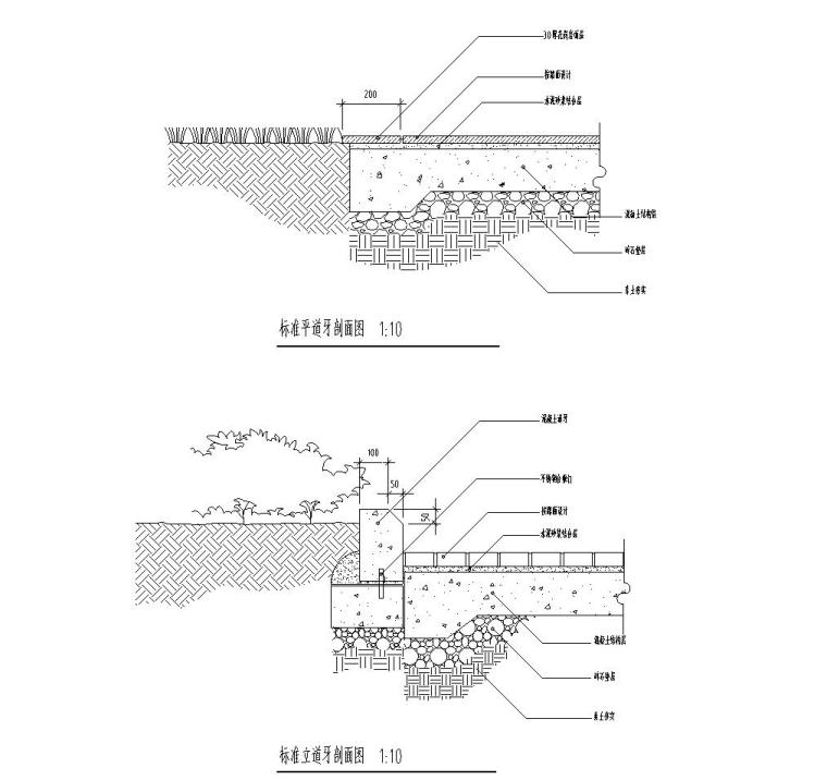景观细部施工图—道路铺装施工图设计-标准道牙大样