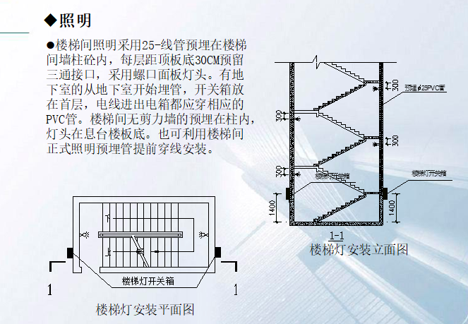 知名企业施工现场安全防护标准（图文并茂）-照明