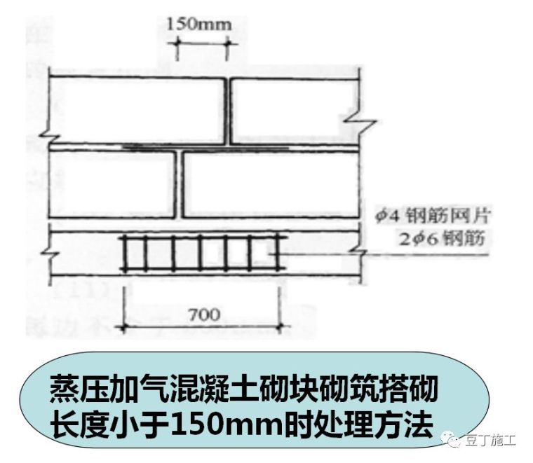 加气混凝土砌块施工技术交底，行外人看完都明白怎么施工了！_14