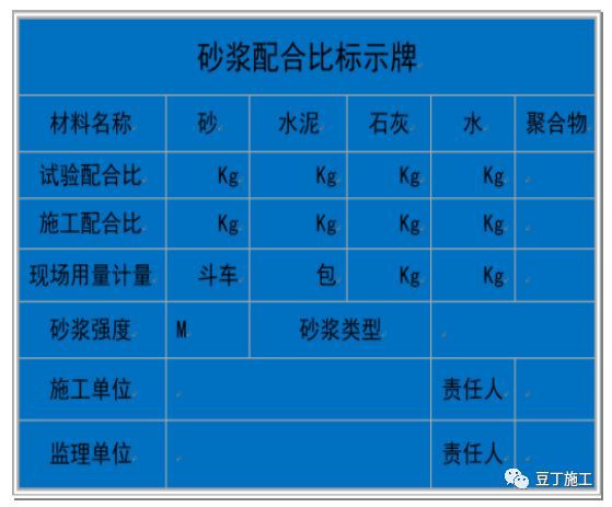 加气混凝土砌块施工技术交底，行外人看完都明白怎么施工了！_10