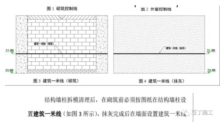 加气混凝土砌块施工技术交底，行外人看完都明白怎么施工了！_9