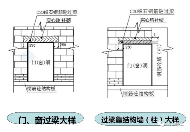 加气混凝土砌块施工技术交底，行外人看完都明白怎么施工了！_17