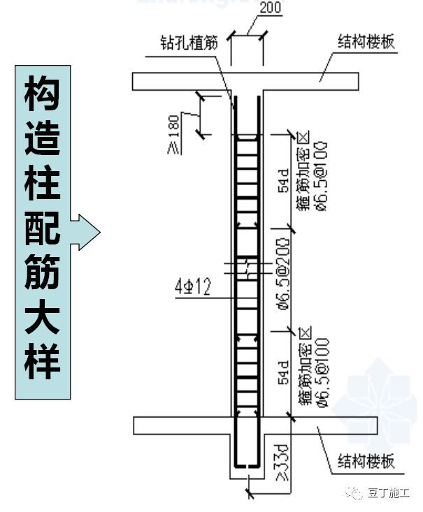 加气混凝土砌块施工技术交底，行外人看完都明白怎么施工了！_18